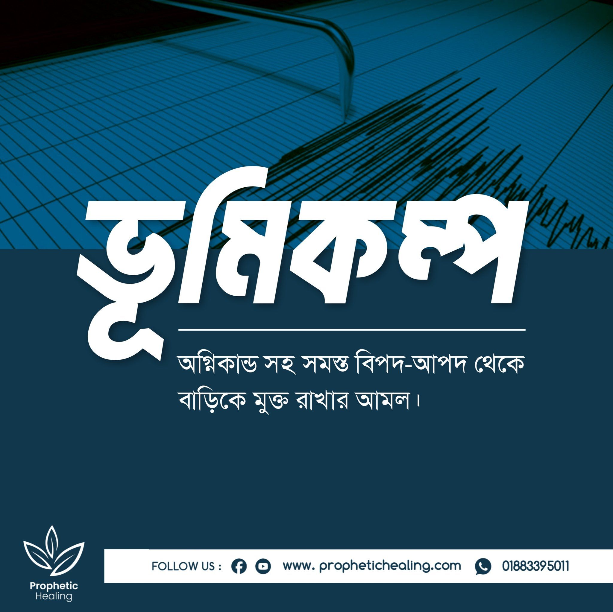 ভূমিকম্প,অগ্নিকান্ড সমস্ত বিপদ-আপদ থেকে বাড়িকে মুক্ত রাখার আমল