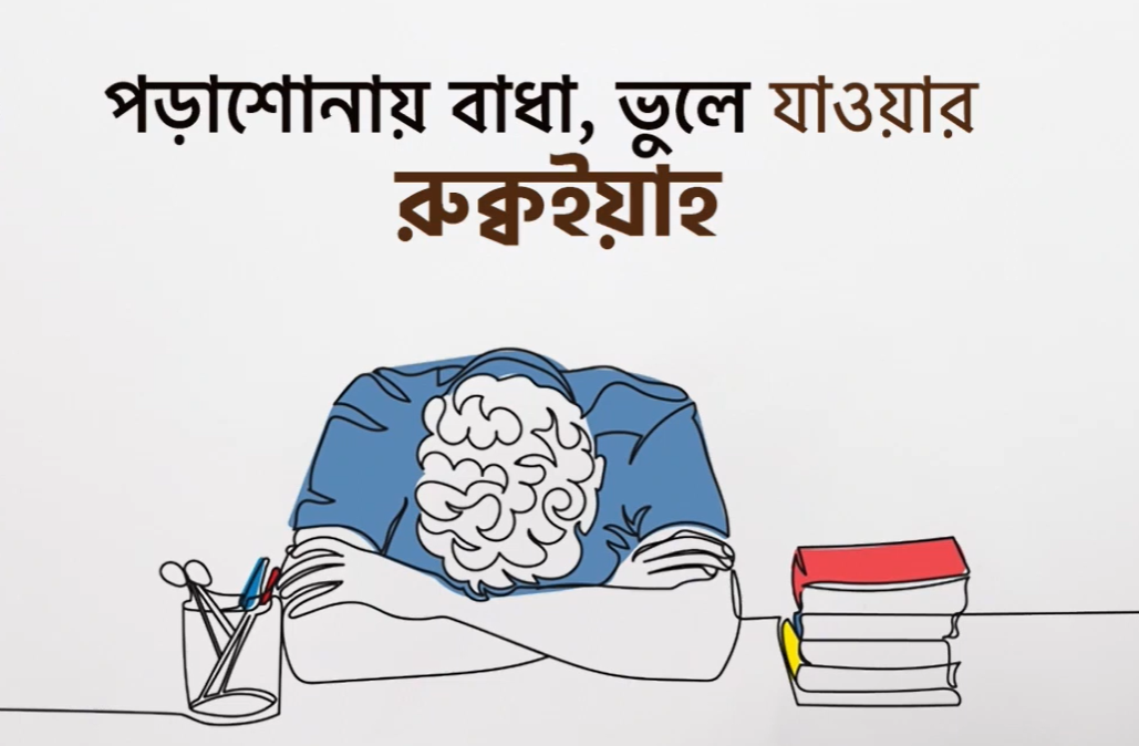 পড়াশোনায় বাধা, ভুলে যাওয়ার রুক্বইয়াহ। খালিদ আল হিবশি।